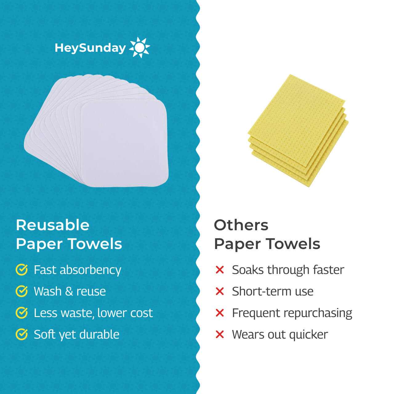 Reusable Paper Towels