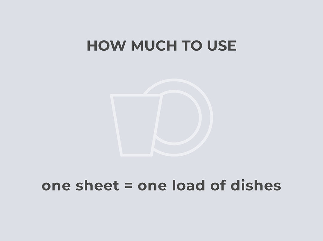Laundry & Dishwasher Detergent Sheets Kit