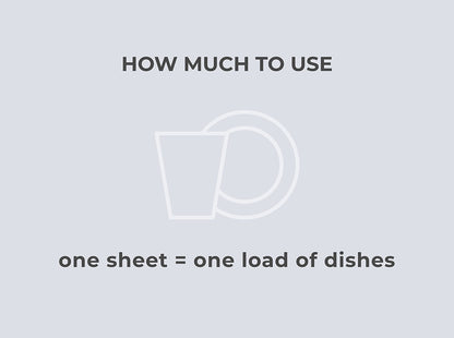 Laundry & Dishwasher Detergent Sheets Kit